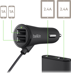 Charge at Optimal Speeds