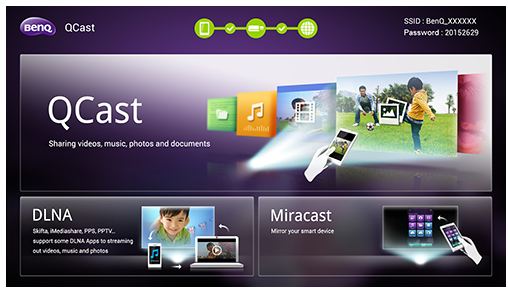 Miracast la videoproiectoare BenQ