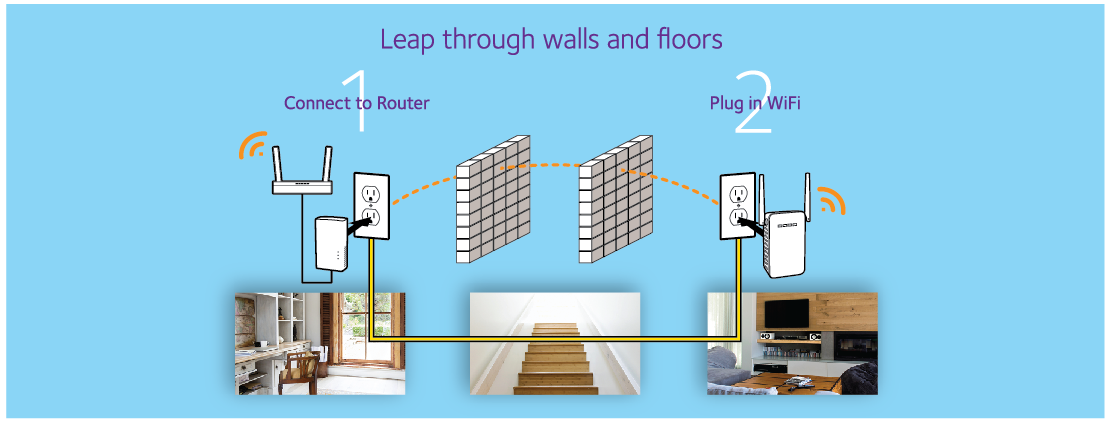 PLW1000_Connection_Diagram.png